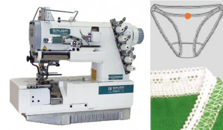 Специальные плоскошовные машины в Новосибирске